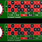 55aa european roulette